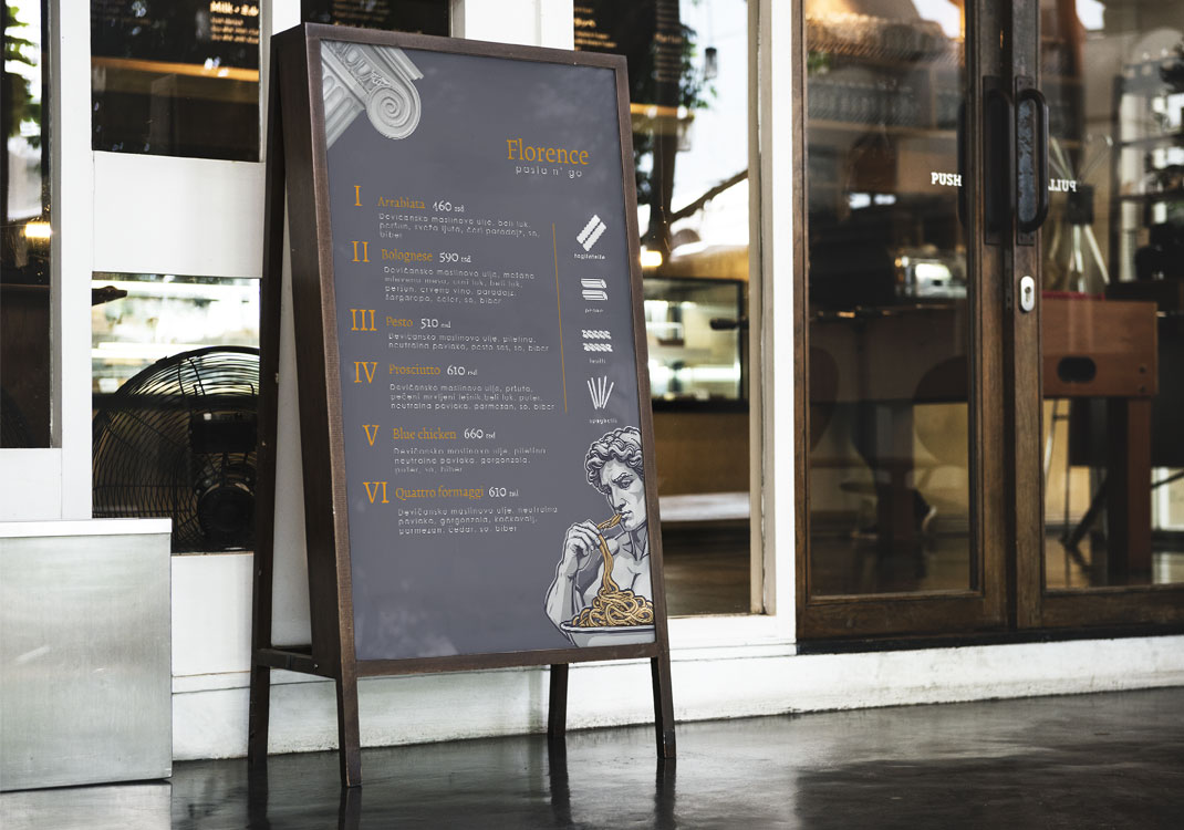 Reklamne table cena | Za restorane, firme, apartmane 3